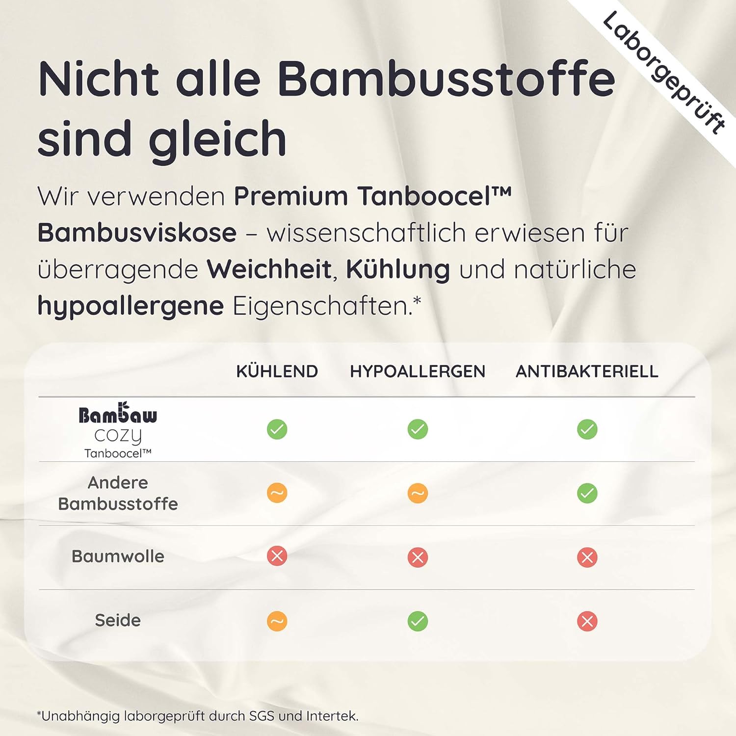 Bambaw Bamboo Fitted Sheet 180x200cm, 35cm Base Height, Hypoallergenic Allergy-Friendly Bedding, Breathable Summer Bedding, 100% Bamboo Bed Sheet, Cooling Fitted Sheet 180x200cm (Dark Grey)